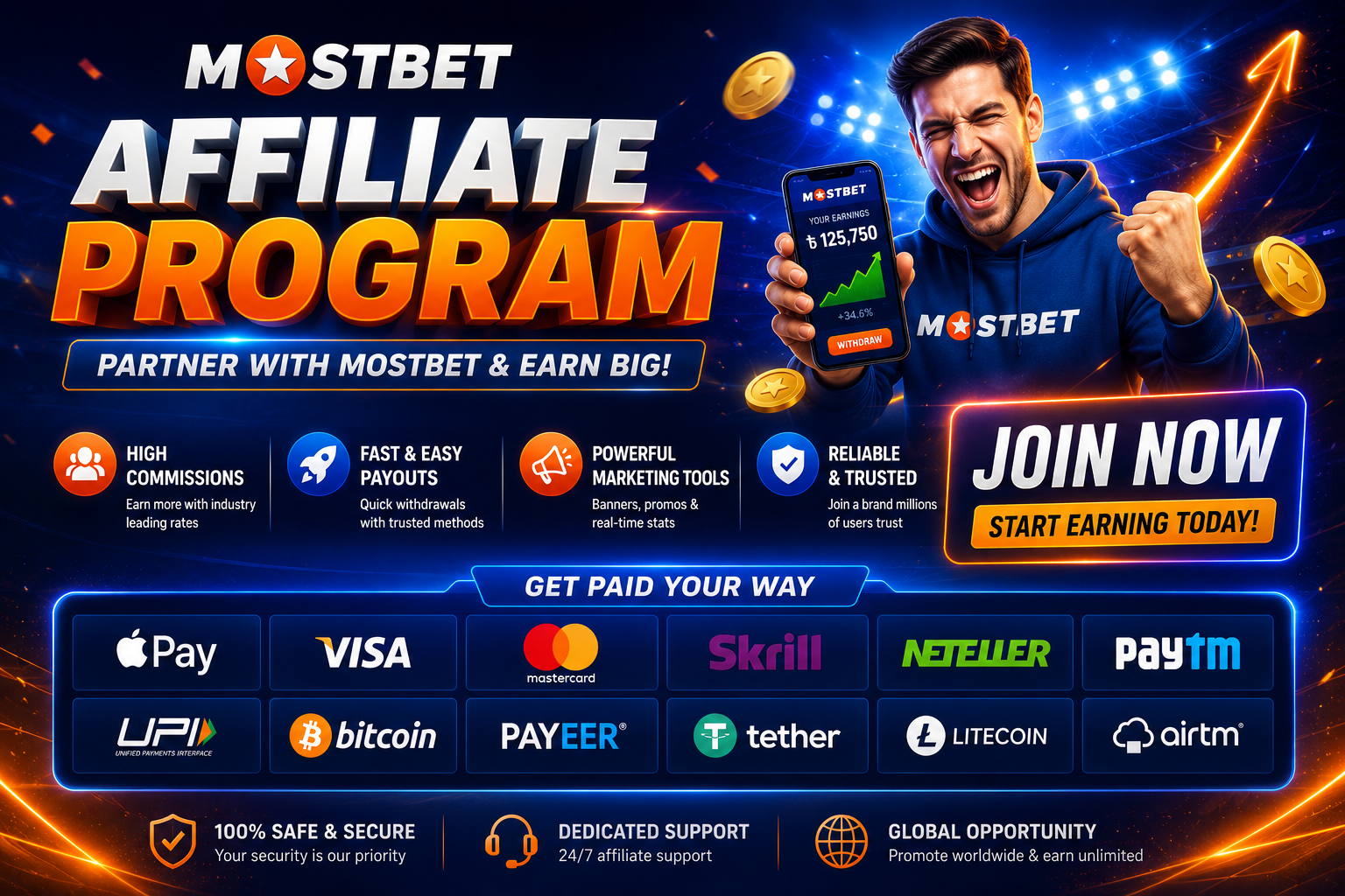 Payout Methods